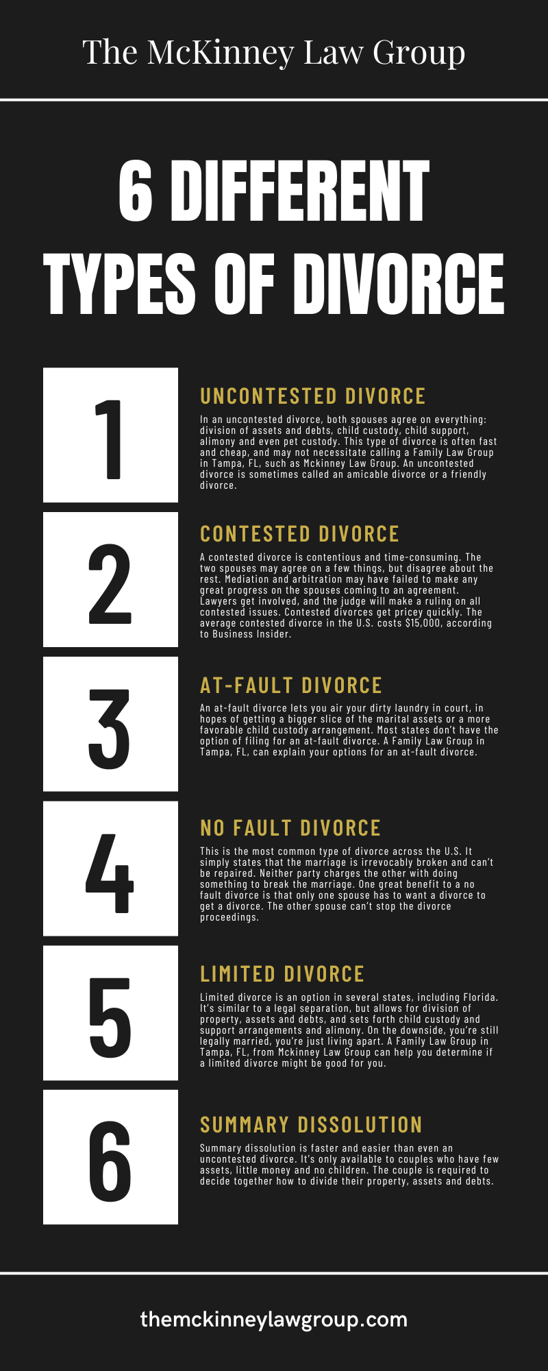 6 Different Types Of Divorce Infographic