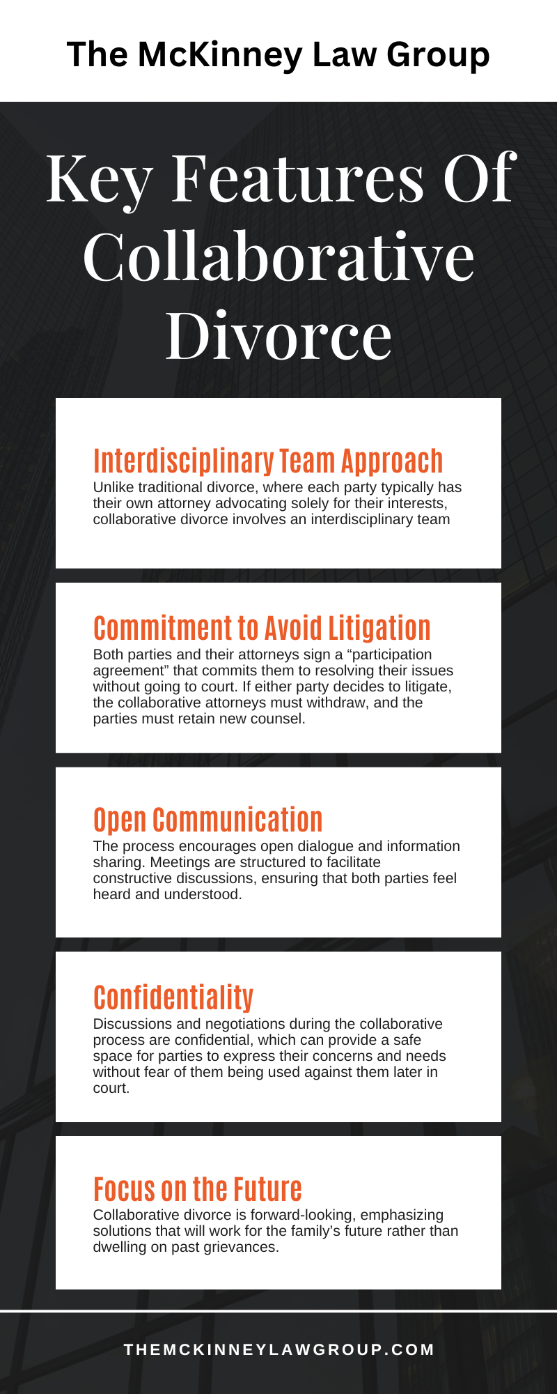 Key Features of Collaborative Divorce Infographic