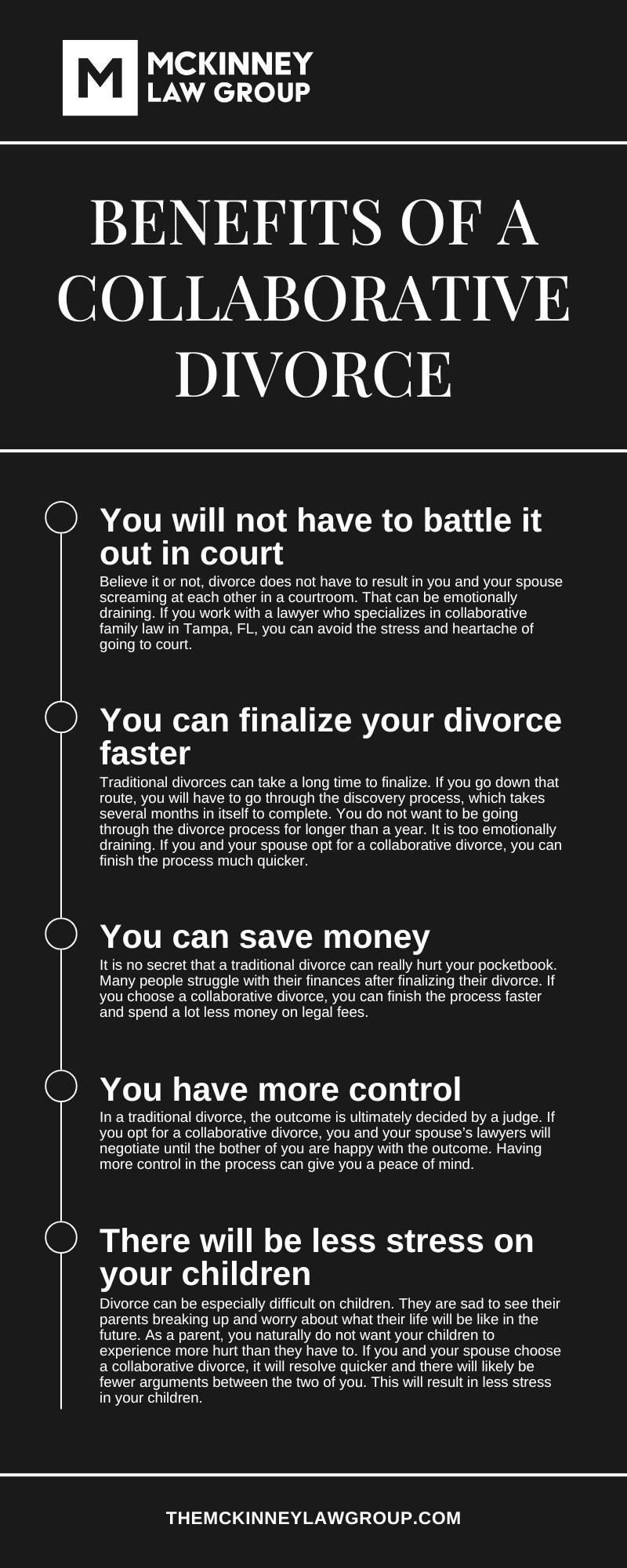 Benefits Of A Collaborative Divorce infographic