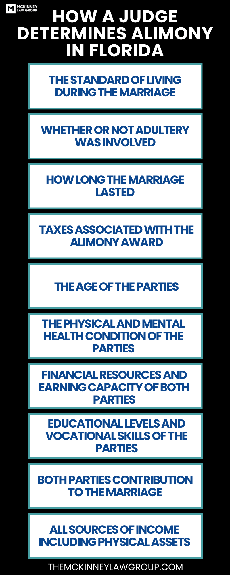 How A Judge Determines Alimony In Florida Infographic