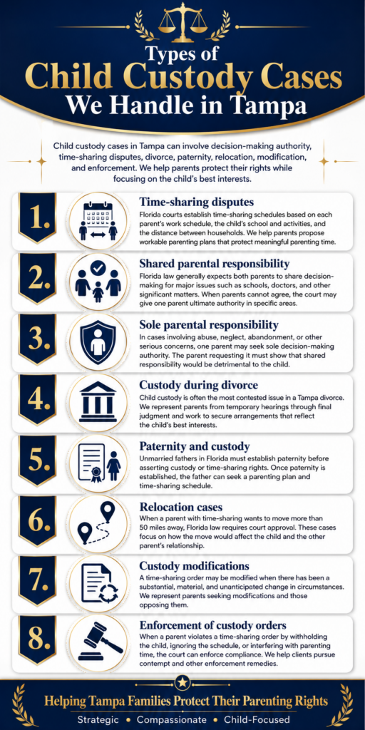Child Custody Tampa Infographic