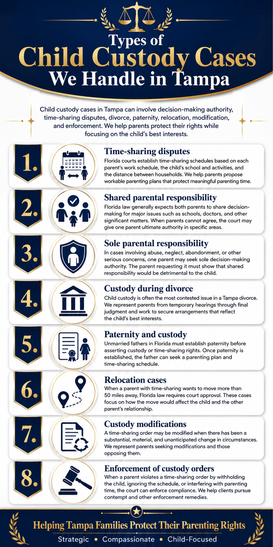Child-Custody-Tampa-Infographic (1)